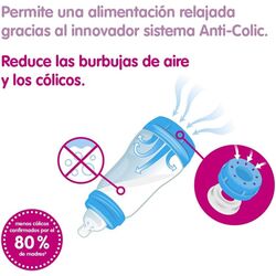 A117 EASY START ANTI-COLIC 160 ML 0+ meses Man. PUERICULTURA Y COMPLEMENTOS PARA BEBES - PORTEO LACTANCIA TETINAS ACCESORIOS