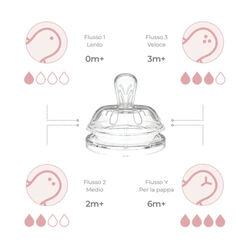 Biberón Anticólicos De Vidrio 240ml - Materno Feel Glass Nuvita. PUERICULTURA Y COMPLEMENTOS PARA BEBES - COMIDA . Color 0. 
