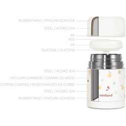 89573 TERMO PARA PAPILLAS FOOD THERMY VALENCIA  600 ml Miniland. PUERICULTURA Y COMPLEMENTOS PARA BEBES - COMIDA TERMOS