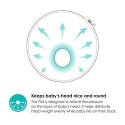 BBL-106-001	PILÖ BBLUV - ALMOHADA ERGONOMICA - MARFIL BBL-106-001. MOBILIARIO Y DECORACION PARA BEBE - ROPA CUNA MINICUNA