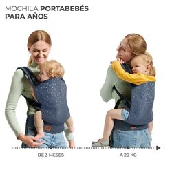 Mochila Portabebé NINO. PUERICULTURA Y COMPLEMENTOS PARA BEBES - PORTEO LACTANCIA MOCHILAS PORTABEBE FULARES . Color Azul. 