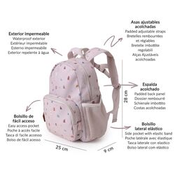 Mochila Infantil Geometric Nature Personalizable Tutete. ROPA PARA BEBES ,PREMAMA Y COLEGIAL - COLEGIO ,MANDILONES, MOCHILAS