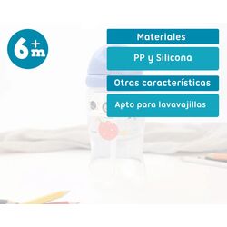 KIOKIDS BOTELLA PAJITA 350ML AZUL. PUERICULTURA Y COMPLEMENTOS PARA BEBES - COMIDA VASOS TAZAS ROPA ,PREMAMA COLEGIAL COLEGIO
